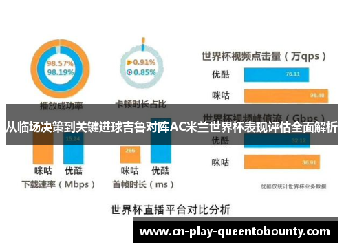 从临场决策到关键进球吉鲁对阵AC米兰世界杯表现评估全面解析 从临场决策到关键进球吉鲁对阵AC米兰世界杯表现评估全面解析