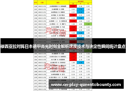穆西亚拉对阵日本德甲高光时刻全解析速度技术与决定性瞬间统计盘点