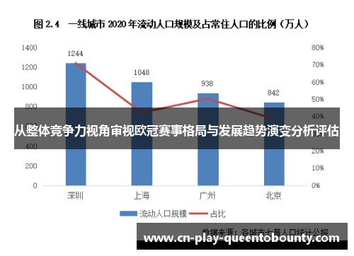 从整体竞争力视角审视欧冠赛事格局与发展趋势演变分析评估