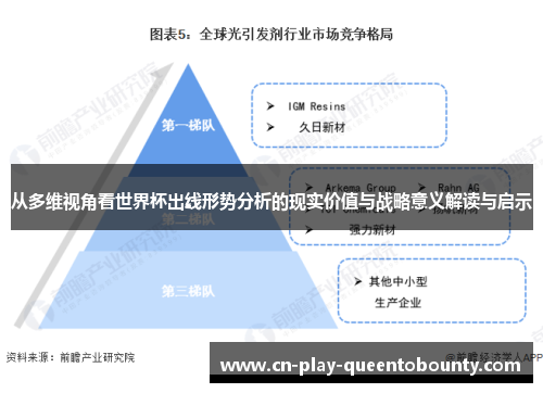 从多维视角看世界杯出线形势分析的现实价值与战略意义解读与启示 从多维视角看世界杯出线形势分析的现实价值与战略意义解读与启示
