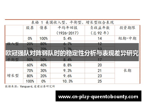 欧冠强队对阵弱队时的稳定性分析与表现差异研究 欧冠强队对阵弱队时的稳定性分析与表现差异研究
