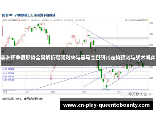 美洲杯争冠形势全景解析豪强对决与黑马变量研判走势预测与战术博弈 美洲杯争冠形势全景解析豪强对决与黑马变量研判走势预测与战术博弈