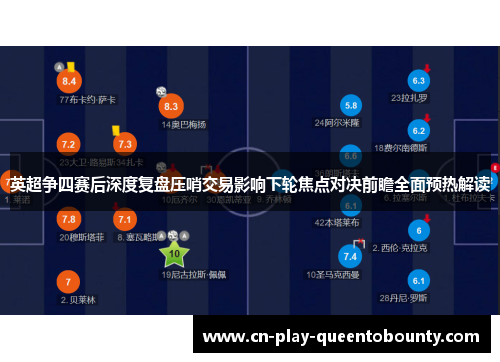 英超争四赛后深度复盘压哨交易影响下轮焦点对决前瞻全面预热解读