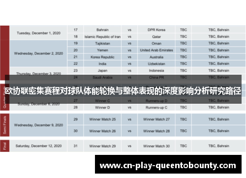 欧协联密集赛程对球队体能轮换与整体表现的深度影响分析研究路径