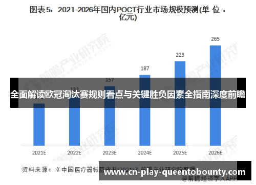 全面解读欧冠淘汰赛规则看点与关键胜负因素全指南深度前瞻 全面解读欧冠淘汰赛规则看点与关键胜负因素全指南深度前瞻