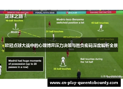 欧冠点球大战中的心理博弈压力决策与胜负密码深度解析全景 欧冠点球大战中的心理博弈压力决策与胜负密码深度解析全景