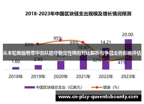 从本轮数据看意甲各队防守稳定性横向对比解析与争冠走势影响评估 从本轮数据看意甲各队防守稳定性横向对比解析与争冠走势影响评估