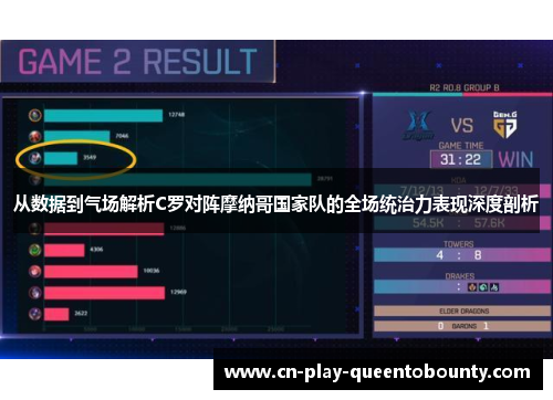 从数据到气场解析C罗对阵摩纳哥国家队的全场统治力表现深度剖析 从数据到气场解析C罗对阵摩纳哥国家队的全场统治力表现深度剖析