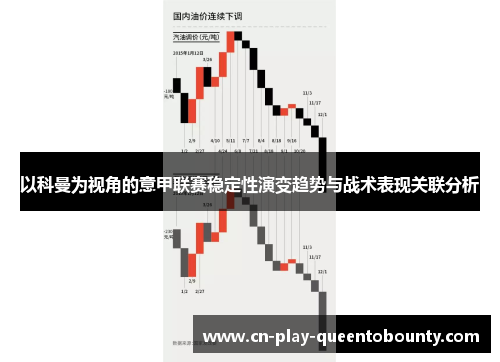 以科曼为视角的意甲联赛稳定性演变趋势与战术表现关联分析 以科曼为视角的意甲联赛稳定性演变趋势与战术表现关联分析